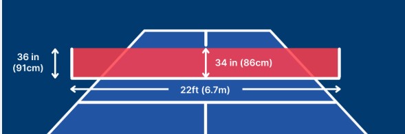 Pickleball Nets