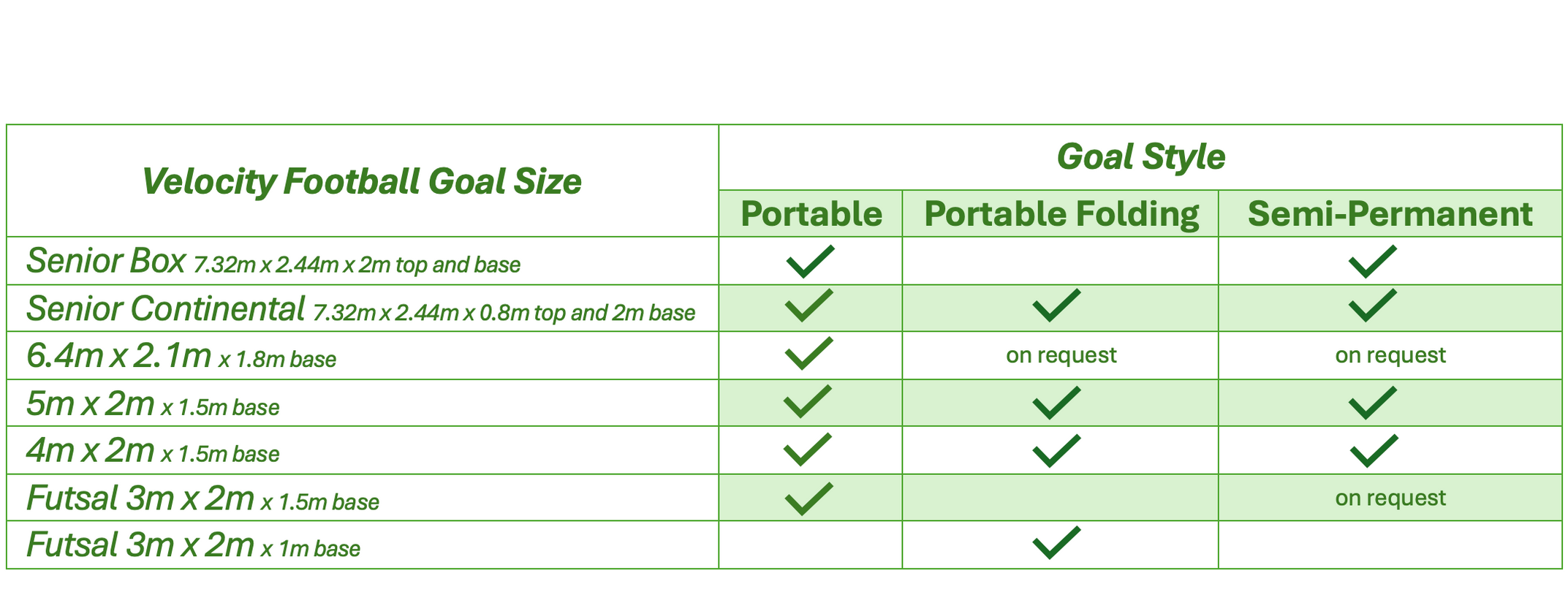 Velocity Football Goals — Perennial Sport & Turf