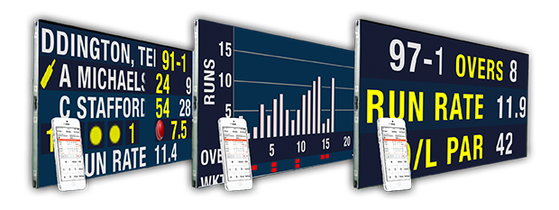 Quickscore SMART Scoreboard - Cricket