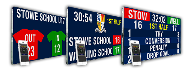 Quickscore SMART Scoreboard - Rugby
